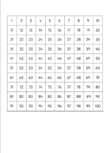 Maths games ks3 hundred square