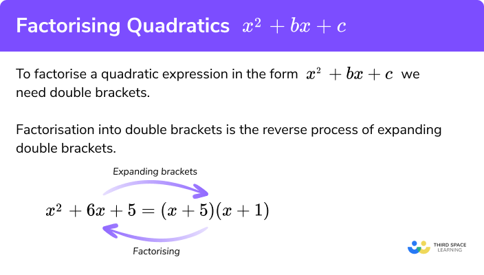 Explain how to factorise a quadratic expression 