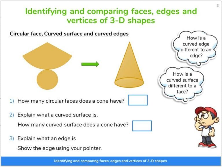 What Are 3D Shapes? Explained For Primary School Parents & Teachers