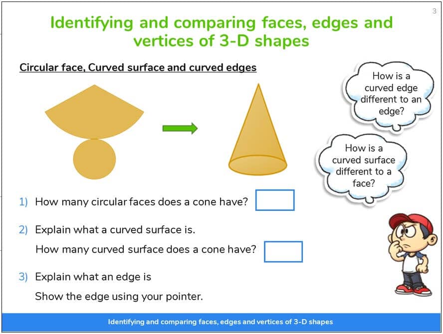 what are 3d shapes explained for primary school parents teachers