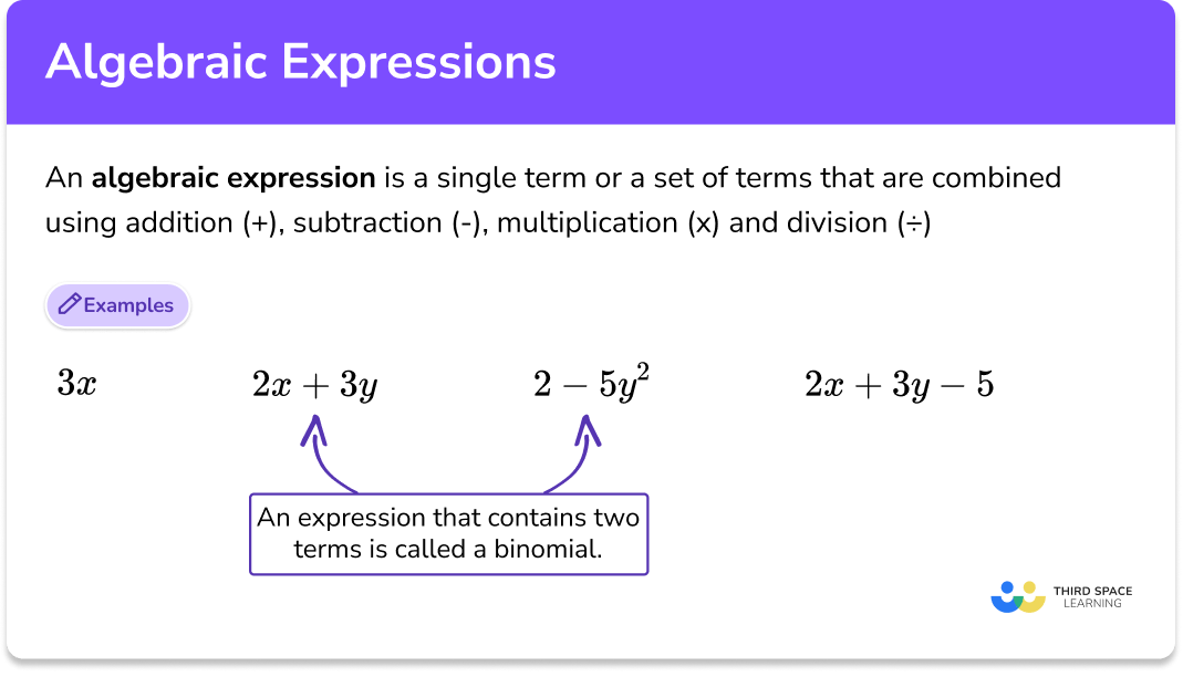 Algebraic Expressions Featured Image 