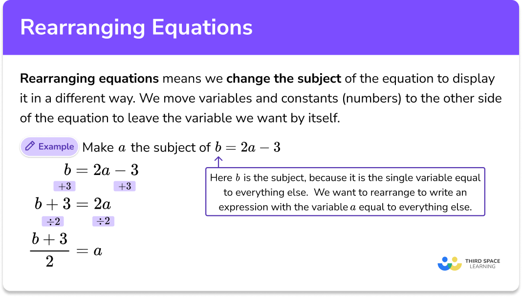 Rearranging equations