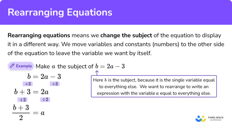 Rearranging Equations - GCSE Maths - Steps & Examples