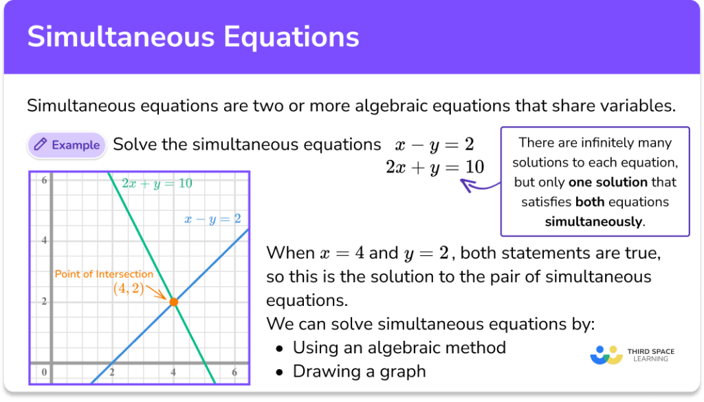 Simultaneous Equations Worksheet Gcse Maths Free Third Space Learning 1359