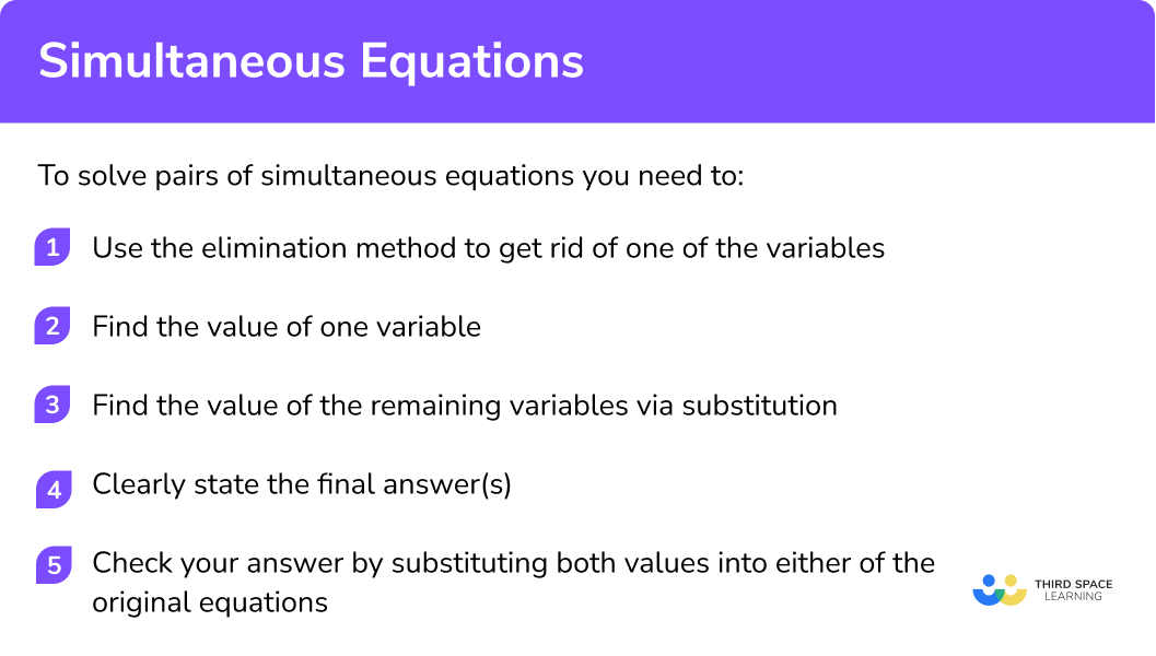 How do you solve pairs of simultaneous equations?