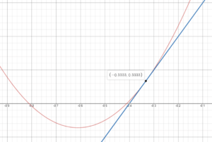 Quadratic Simultaneous Equations - Steps, Examples, Worksheet