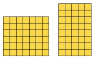 Blocks for multiplication