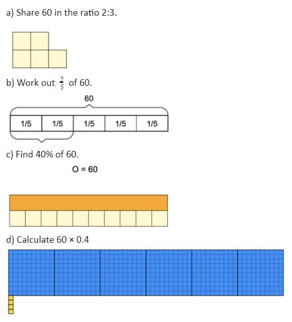 Fractions, ratio and proportion questions