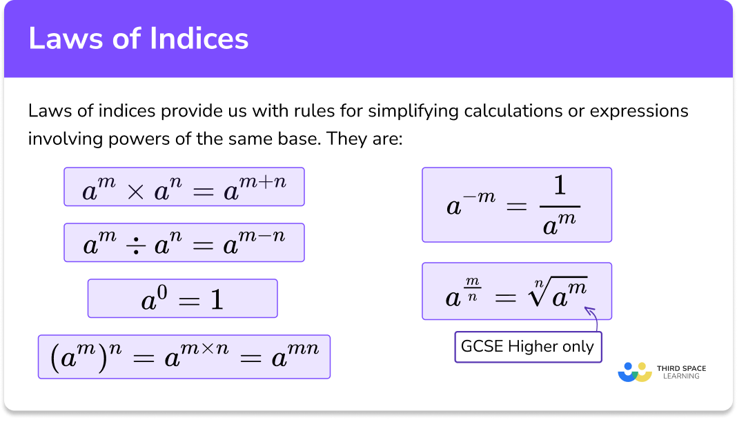 Laws Of Indices Higher Gcse At Margaret Streeter Blog