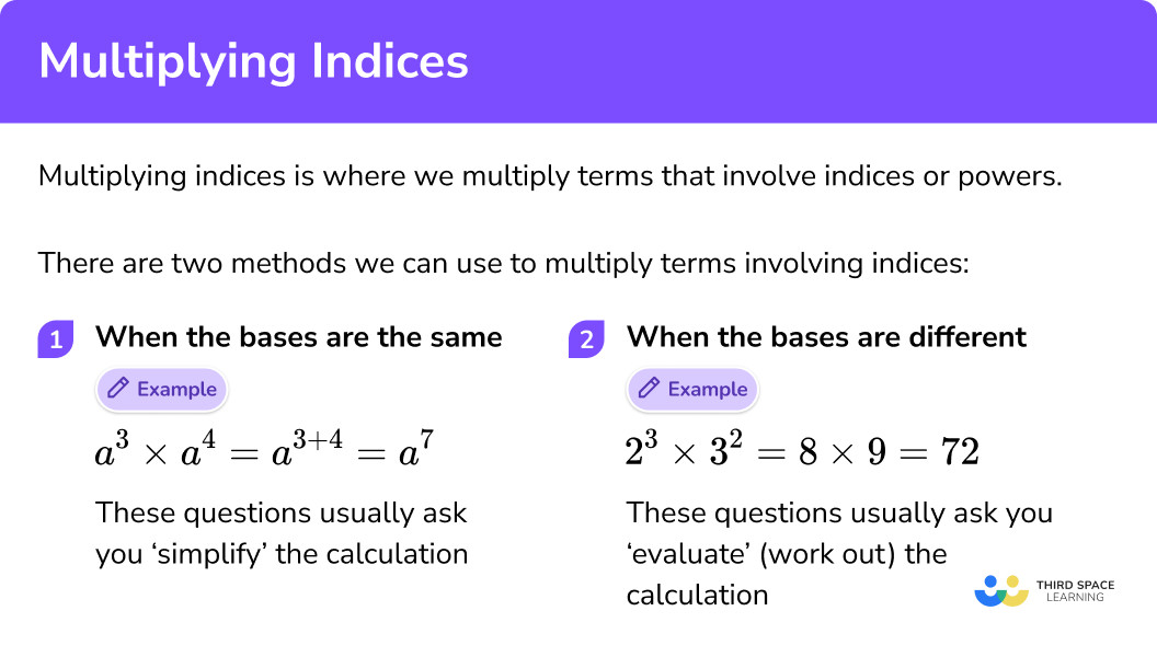 What do we mean by multiplying indices?