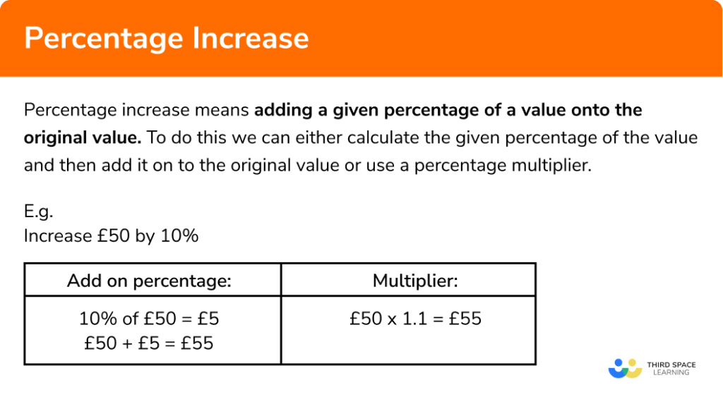 how-to-show-a-percentage-increase-between-two-numbers-sciencing-gambaran