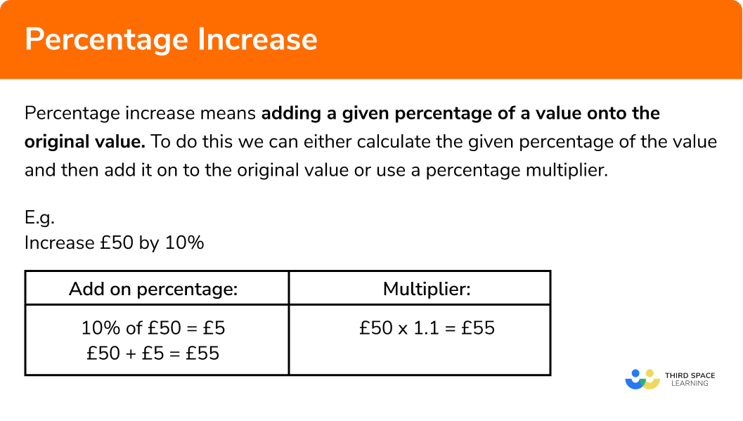 Explain what percentage increase is?