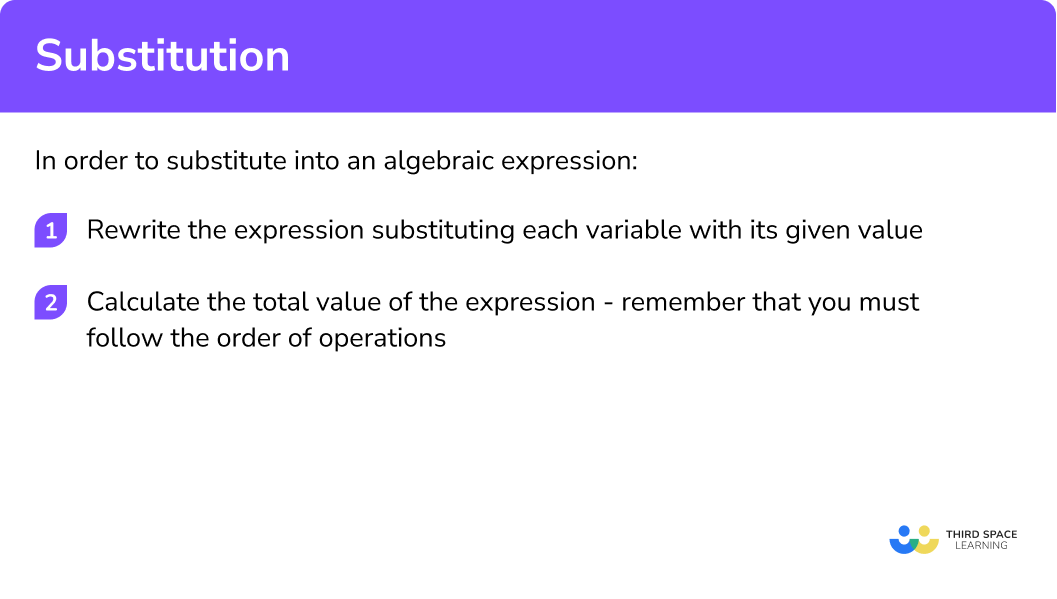 Explain how to substitute a value into an algebraic expression in 2 steps