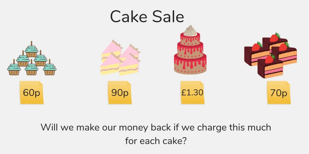 Teaching kids about money through a cake sale