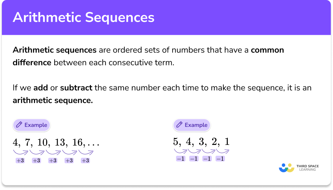 Arithmetic Sequence Solver Sale Cityofclovis