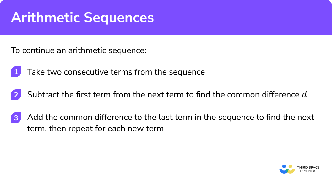 Explain how to continue an arithmetic sequence in 3 steps