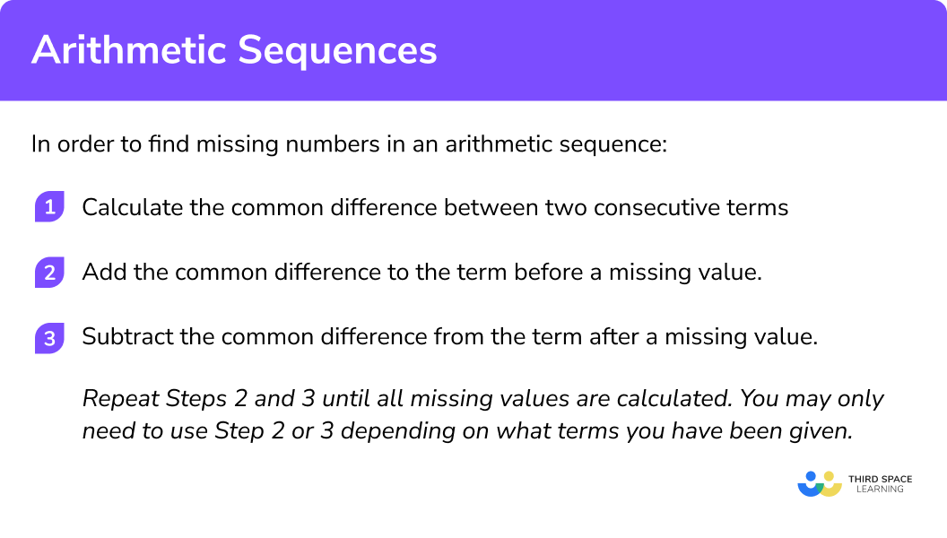 Explain how to find missing numbers in an arithmetic sequence in 3 steps