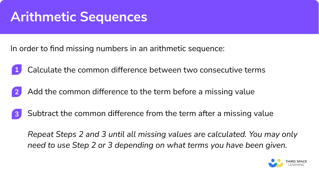 Explain how to find missing numbers in an arithmetic sequence in 3 steps