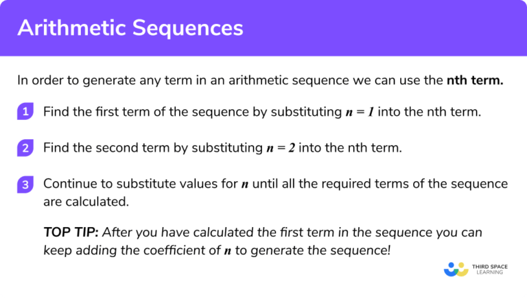 arithmetic sequence calculator with solution