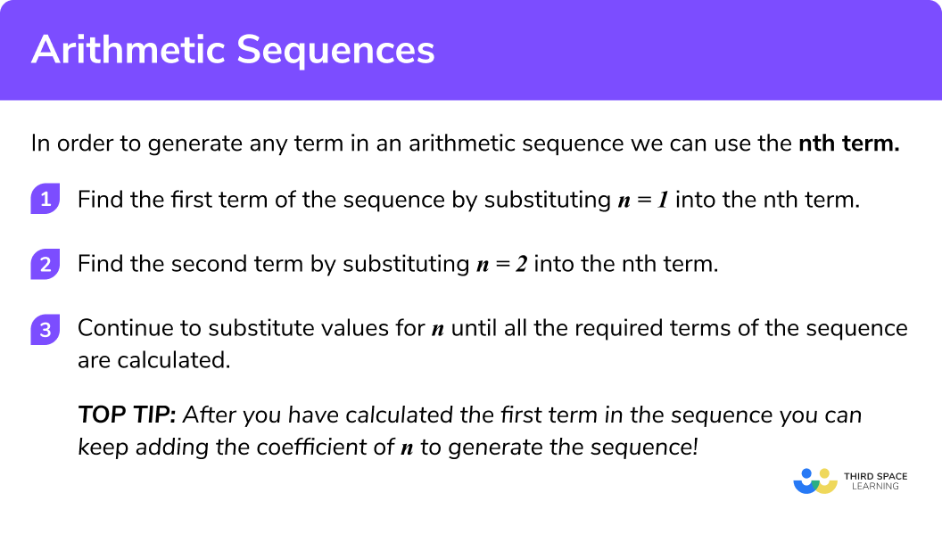 Explain how to generate an arithmetic sequence in 3 steps
