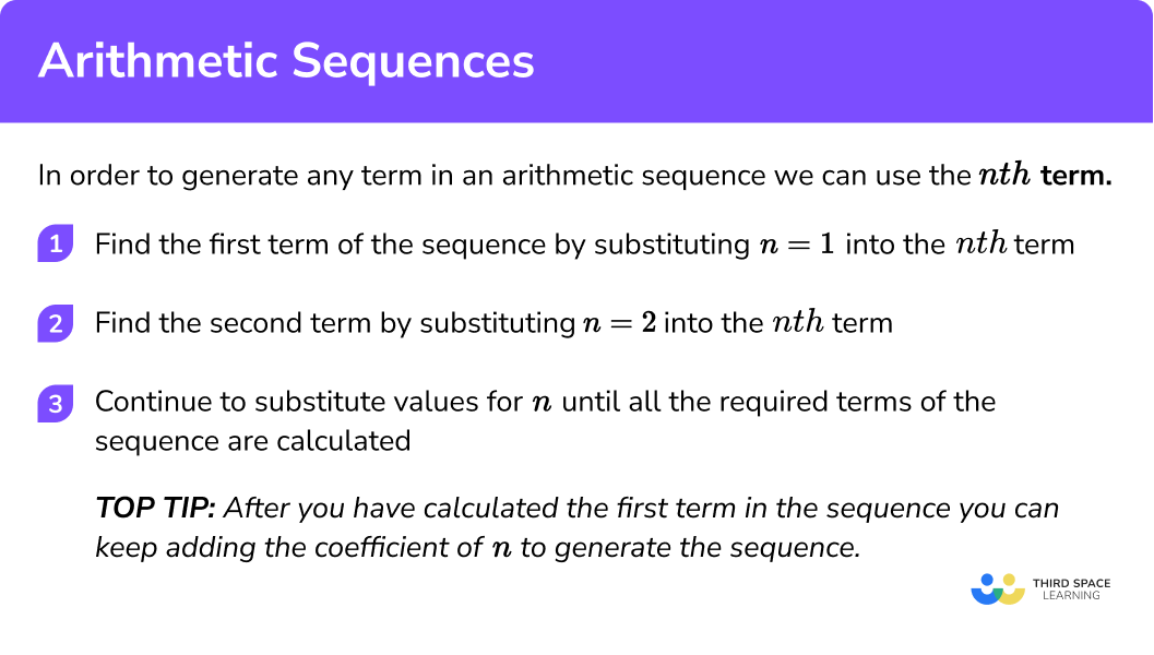 Explain how to generate an arithmetic sequence in 3 steps