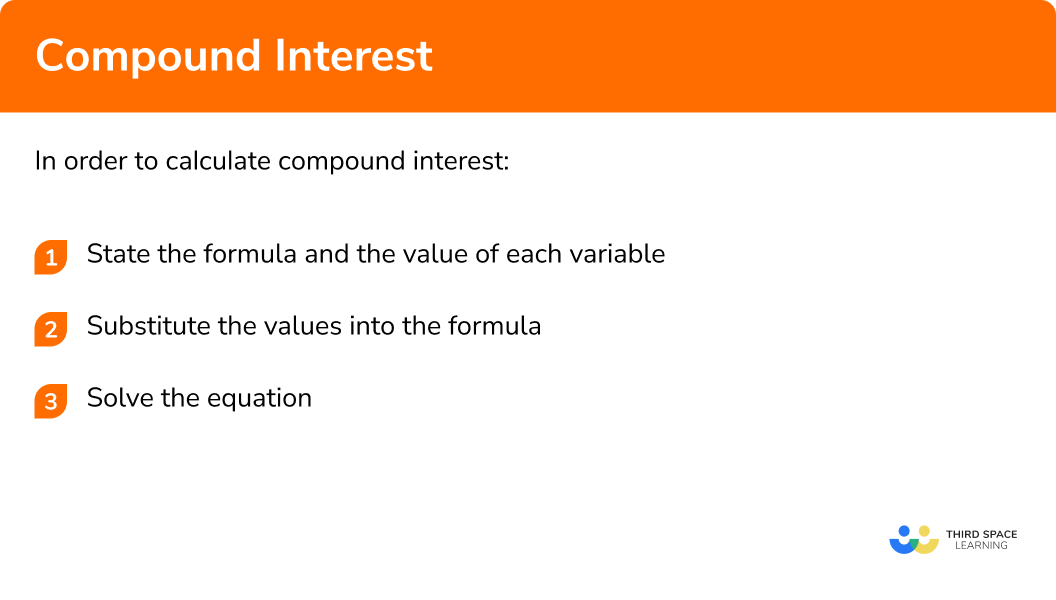 Explain how to calculate compound interest in 3 steps