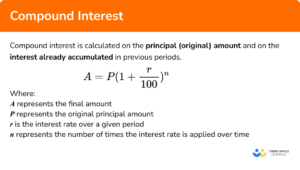 Compound Interest - GCSE Maths - Steps, Examples & Worksheet