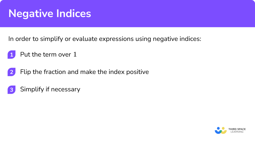 Explain how to use negative indices