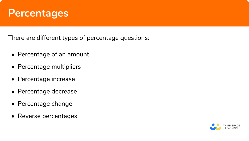 What are the 6 different types of percentage questions?