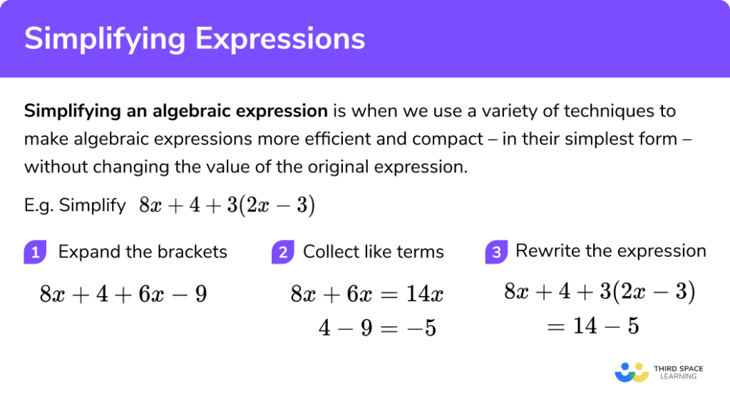 algebra 2 assignment simplify each expression