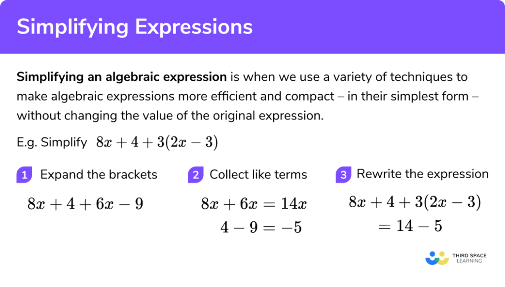 simplifying-expressions-algebra-gcse-maths-steps-examples