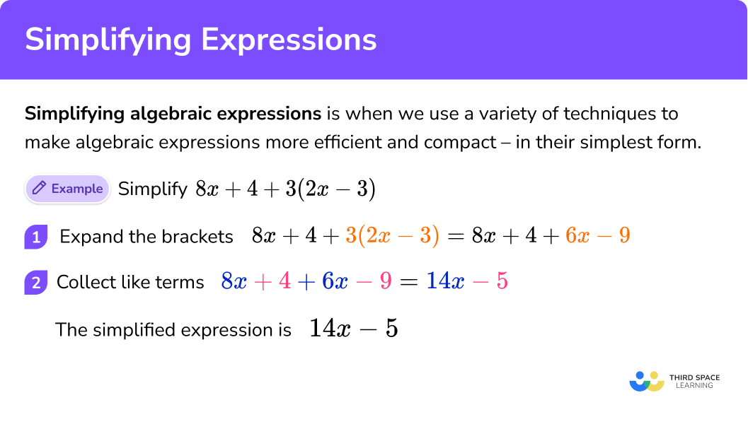 simplifying-expressions-algebra-gcse-maths-steps-examples