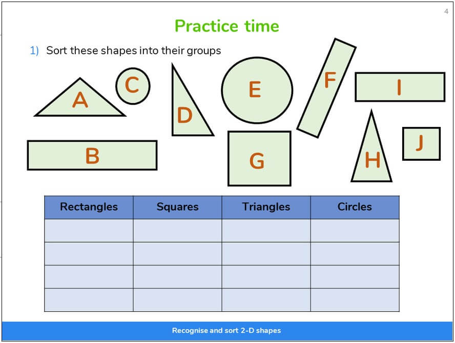 Recognising and sorting 2D shapes lesson slide
