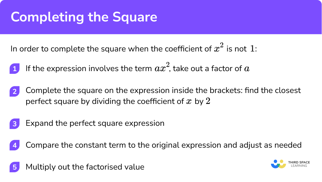How to complete the square when coefficient of x² is not 1