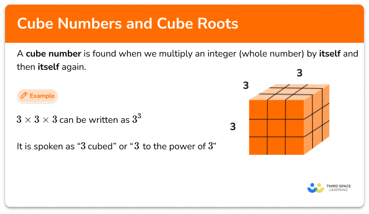 Cubes and cube roots