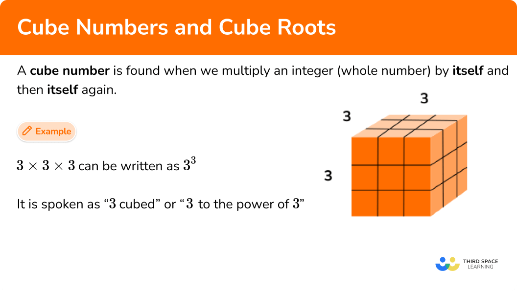 What is a cube number?