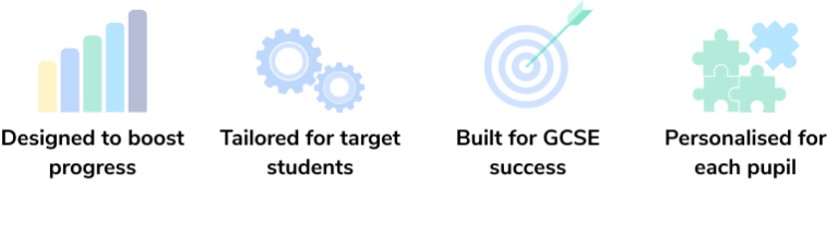 Rearranging Equations - GCSE Maths - Steps, Examples & Worksheet