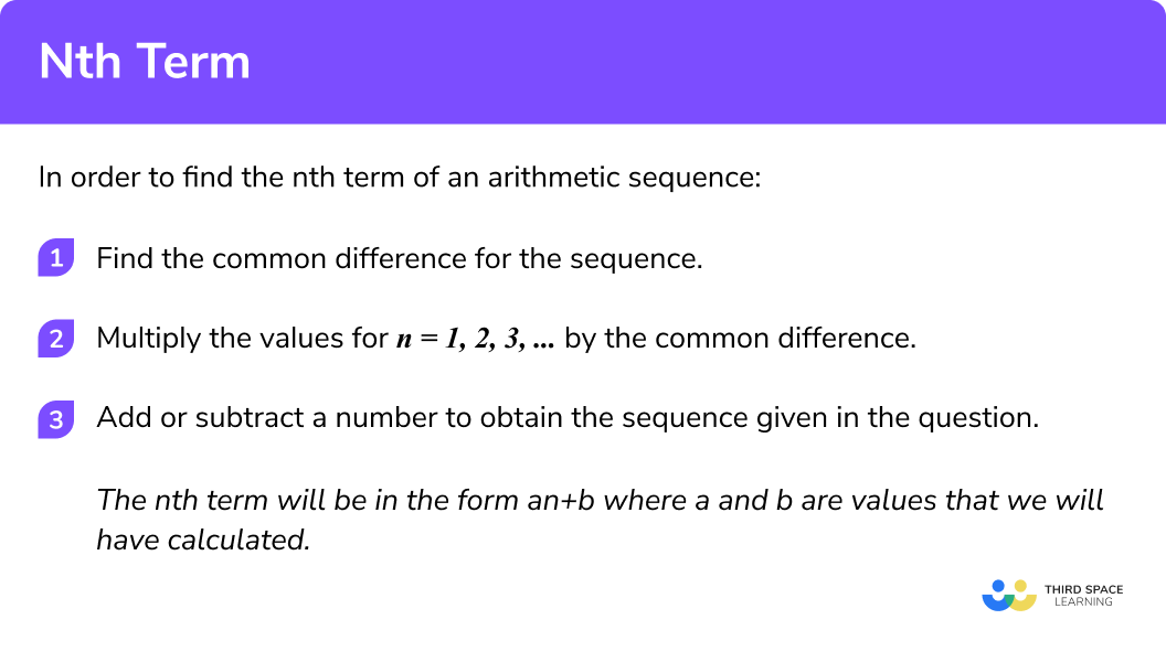 Explain how to find the nth term of an arithmetic sequence in 3 steps
