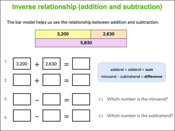 Concept introduction KS2