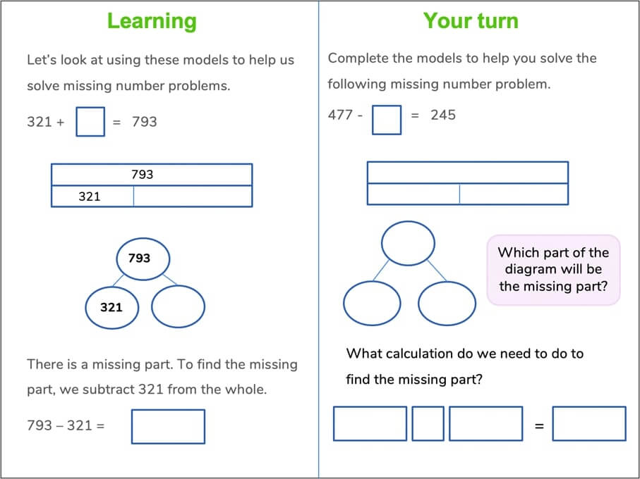 Guided example KS2