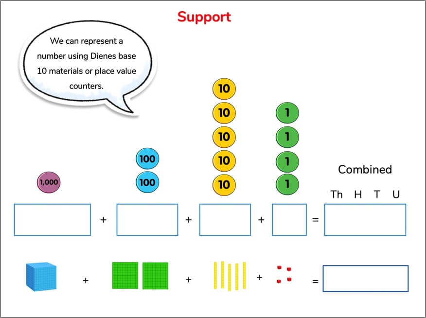 Support slide KS2