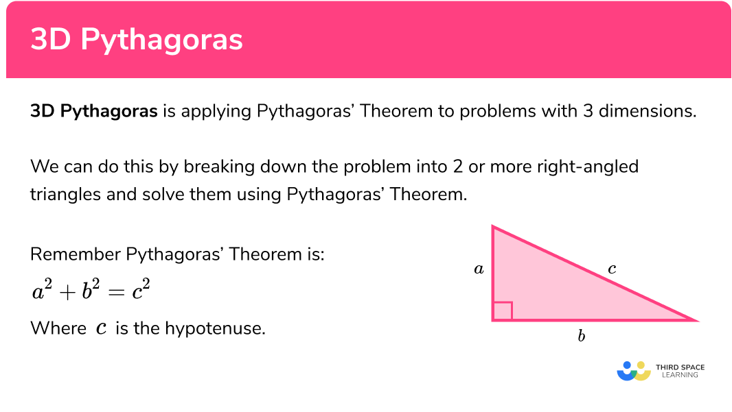What is 3D Pythagoras?