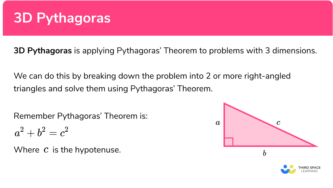 3D Pythagoras GCSE Maths Steps Examples Worksheet