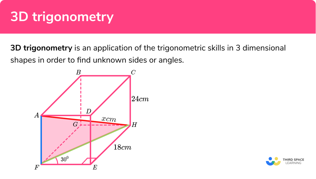 What is 3D trigonometry?