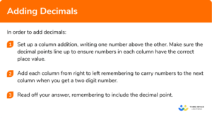 Adding Decimals - GCSE Maths - Steps, Examples & Worksheet