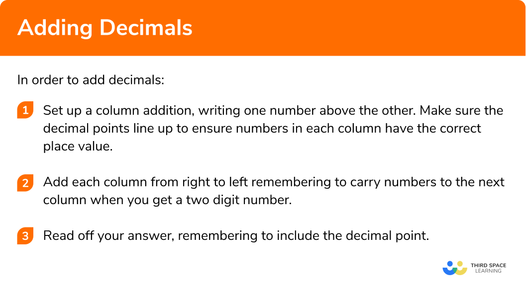 Explain how to add decimals in 3 steps