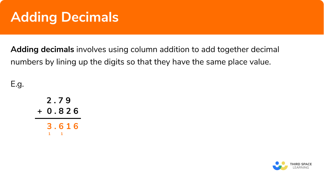 What is adding decimals?