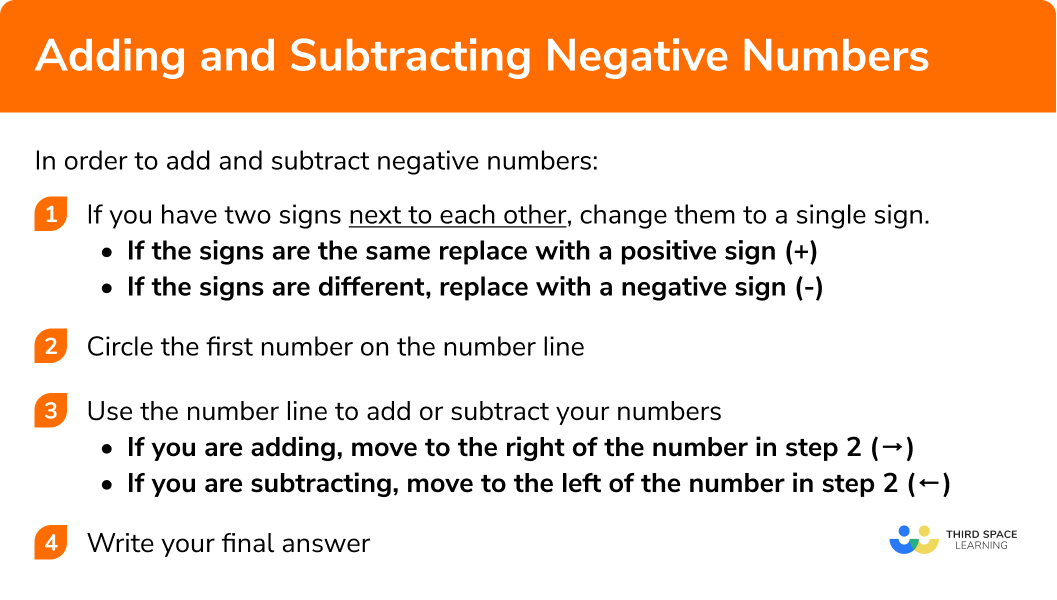 Explain how to add and subtract negative numbers in 4 steps