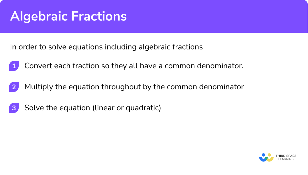 Explain how to solve equations including algebraic fractions
