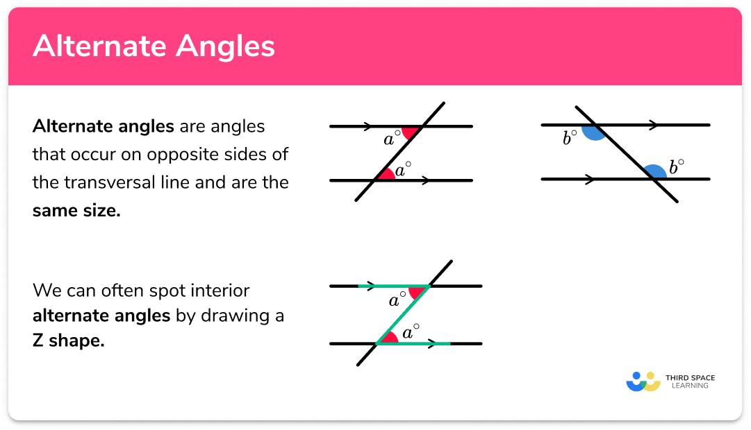 Appliqu D chet Recueillir Spot Angles Coordonner Whisky Radeau